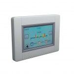 Centrální řídící jednotka Watts V24 WiFi Centrální řídící jednotka Watts V24 WiFi