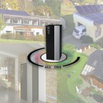 Home battery, tool for self-sufficiency Home battery, tool for self-sufficiency